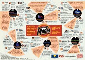 media-moguls-1200x849